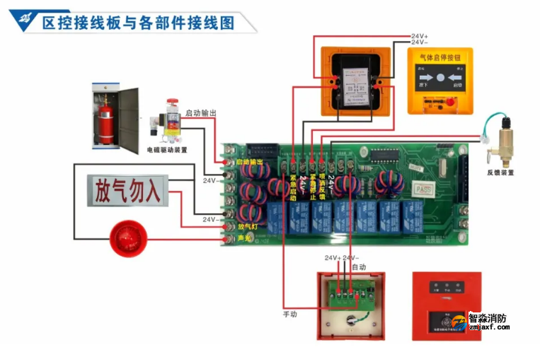 依爱半岛(中国)气体灭火控制系统接线图