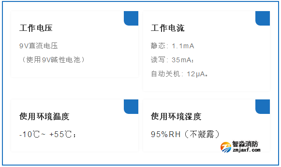 PGM8000依爱编码器使用操作指南