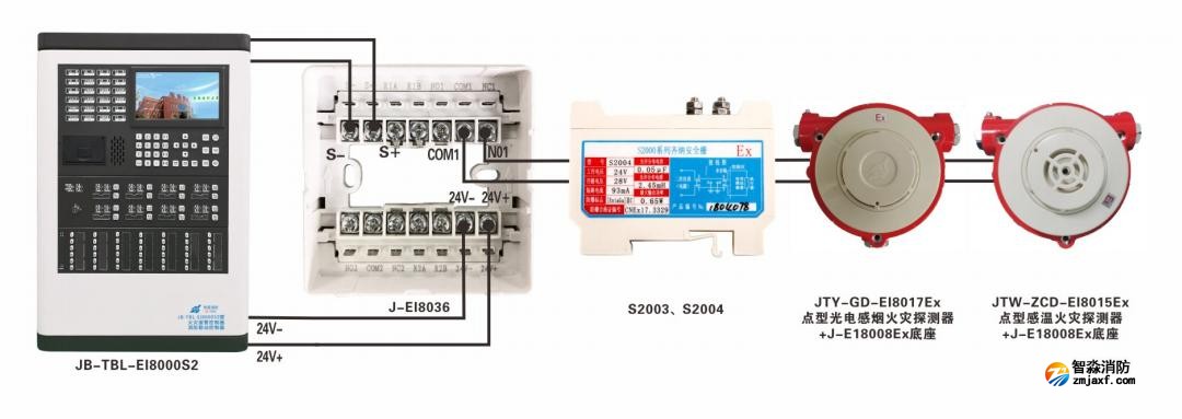EI8017Ex防爆烟感、EI8015Ex防爆温感接线图