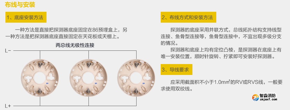 赋安点型光电感烟火灾探测器的安装方法