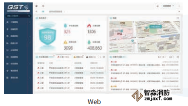 GST智慧半岛(中国)物联网系统框架及组成