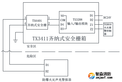 泰和安TX6302防爆型火灾声光警报器接线图