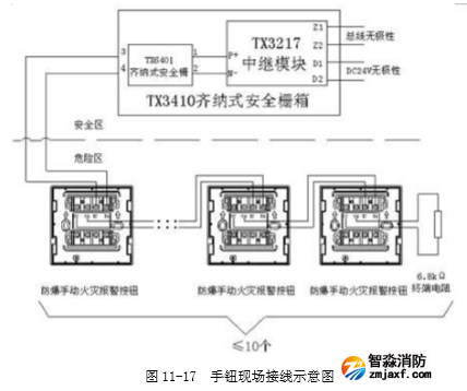  J-SAB-F-TX6142 手动火灾报警按钮端子接线图