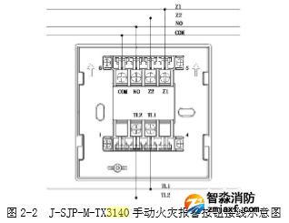 J-SJP-M-TX3140 手动火灾报警按钮接线示意图